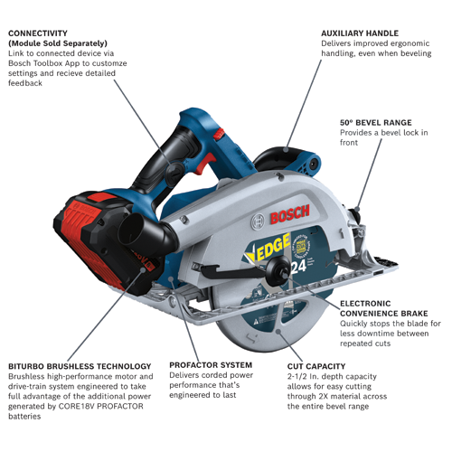 cordless-circular-saw-18v-AMPshare-CORE18V-GKS18V-25CB14-bosch-walkaround