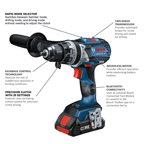 Bosch GSB18V-975C HD drill with RAPID MODE SELECTOR, KICKBACK CONTROL TECHNOLOGY, PRECISION CLUTCH WITH 25 SETTINGS, TWO-SPEED TRANSMISSION, BRUSHLESS MOTOR, and BLUETOOTH® CONNECTIVITY.