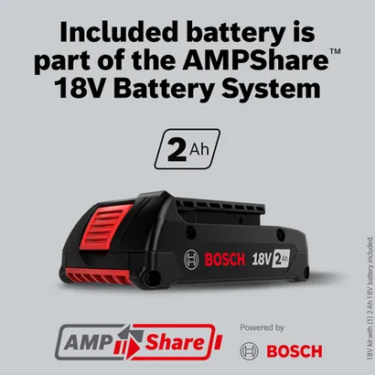Bosch 18V 2Ah battery, part of the AMPShare 18V Battery System.