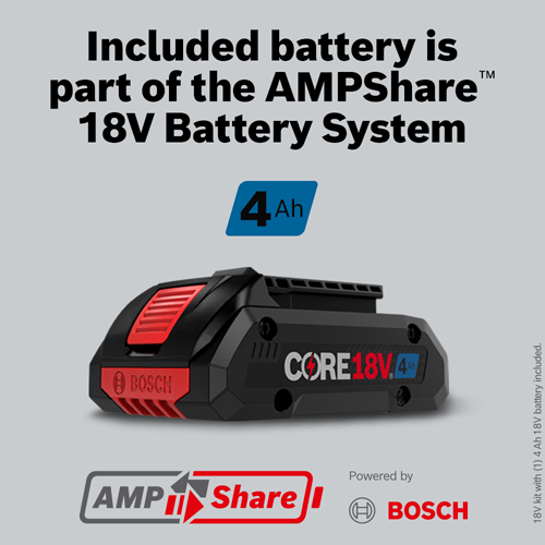 Bosch CORE18V 4 Ah battery, part of the AMPShare 18V Battery System, included in 18V kit.