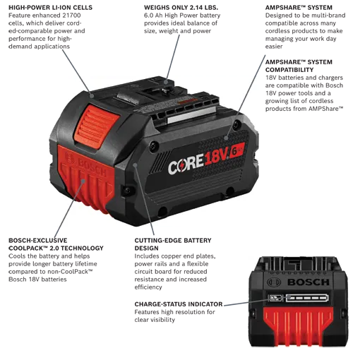 Bosch 18V battery, CORE 18V 6Ah, with COOLPACK 2.0 Technology, weighs 2.14 LBS.