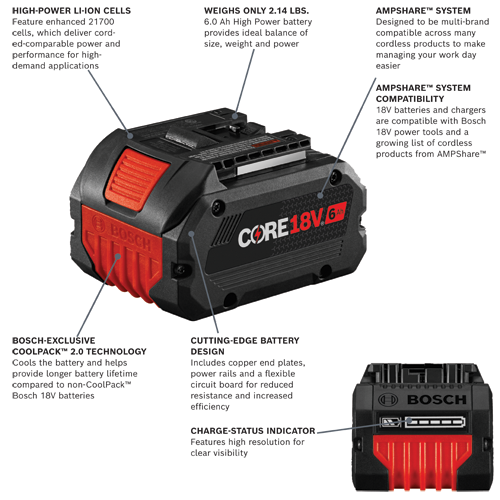 GXS18V-20N26 18V Batteries, Chargers & Starter Kits