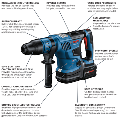 Bosch GBH18V-36C hammer drill with Kickback Control Technology, Reverse Setting, Vario-Lock Positioning, Superior Impact, Anti-Vibration Main Handle, ProFactor System, Soft Start and Controlled RPM and BPM, Compact and Lightweight at 18 in long and 11.3 lbs, Biturbo Brushless Technology, User Interface, and Bluetooth Connectivity.