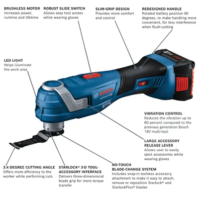Bosch GOP18V-34 HD multi-tool with Brushless Motor, Robust Slide Switch, Slim-Grip Design, Redesigned Handle, LED Light, 3.4 Degree Cutting Angle, Starlock® 3-D Tool-Accessory Interface, No-Touch Blade-Change System, Vibration Control, and Large Accessory Release Lever.