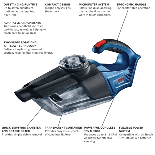 Bosch GAS18V-02 HD handheld vacuum cleaner with outstanding runtime up to seven minutes, compact design at 2.9 lbs, microfilter system, ergonomic handle, adaptable attachments, two-stage rotational airflow technology, quick emptying canister and coarse filter, transparent container, powerful cordless 18V motor, and flexible power system compatible with all Bosch 18V Lithium-ion batteries.