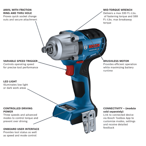 https://www.boschtools.com/us/en/ocsmedia/253367-947/application-image/1434x828/cordless-impact-wrenches-gds18v-330cn-06019k4012.png