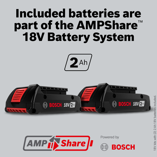 Bosch AMPShare 18V Battery System with two 2 Ah batteries.
