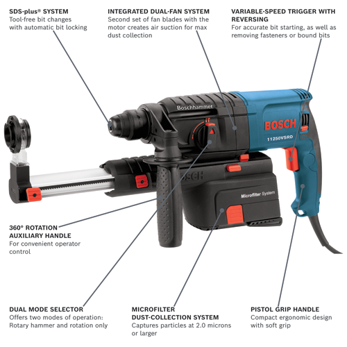 Powerplus POWX1196 marteau-perforateur SDS-Plus 1600W + 17 accessoires