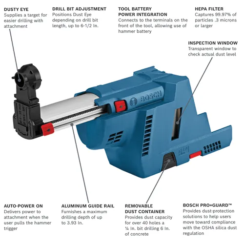 Bosch tool with DUSTY EYE, DRILL BIT ADJUSTMENT up to 6-1/2 In., HEPA FILTER, AUTO-POWER ON, ALUMINUM GUIDE RAIL with drilling depth up to 3.93 In., REMOVABLE DUST CONTAINER, and INSPECTION WINDOW.