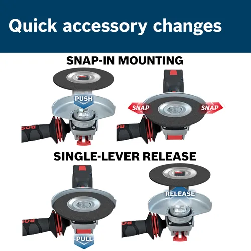Diagram showing quick accessory changes with SNAP-IN MOUNTING, push and snap, and SINGLE-LEVER RELEASE, pull and release.