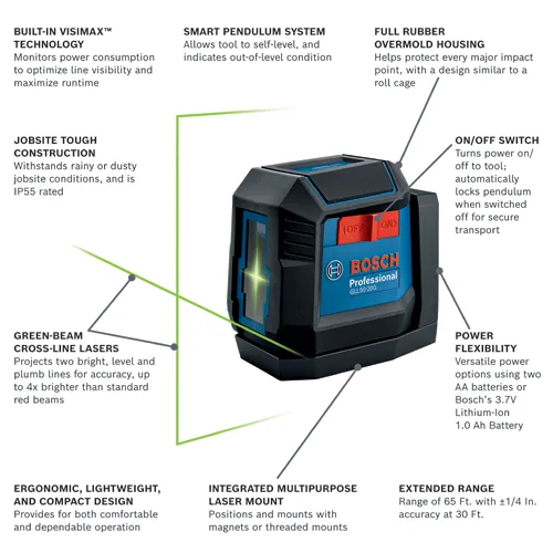 Bosch Professional GLL50-20G cross-line laser with Smart Pendulum System, green beam lasers, and Extended Range of 65 Ft. with ±1/4 In. accuracy at 30 Ft.