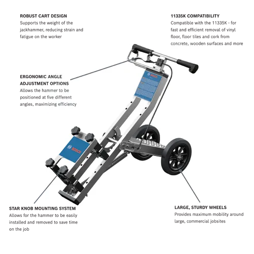 Bosch cart with GHT 130 and wheels, with text: ROBUST CART DESIGN, 11335K COMPATIBILITY, ERGONOMIC ANGLE ADJUSTMENT OPTIONS, STAR KNOB MOUNTING SYSTEM, LARGE, STURDY WHEELS.