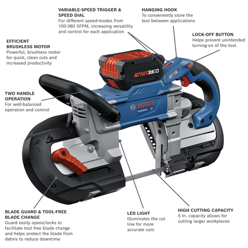 GCB18V-5B26 Cordless Band Saws