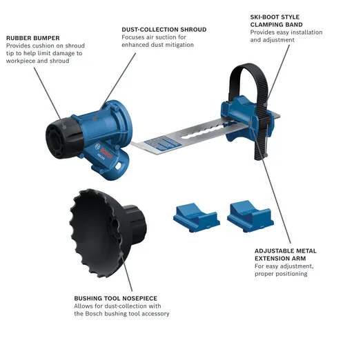 Bosch HDC310 SDS-Max® and Spline Dust-Collection Attachment walkaround.