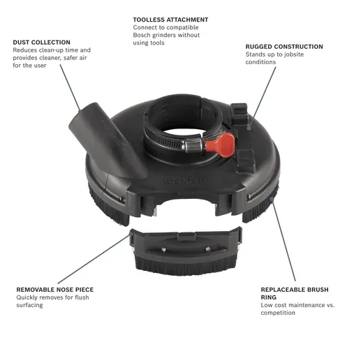 Bosch dust collection attachment with TOOLLESS ATTACHMENT, RUGGED CONSTRUCTION, REMOVABLE NOSE PIECE, and REPLACEABLE BRUSH RING.
