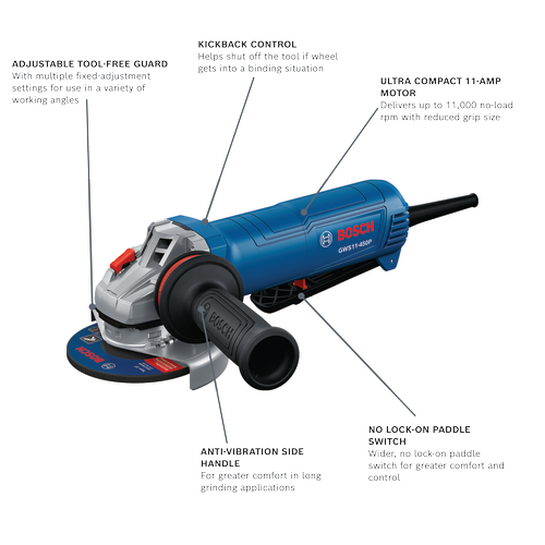 Bosch GWS11-450P angle grinder, with adjustable tool-free guard, kickback control, ultra-compact 11-AMP motor, anti-vibration side handle, and no lock-on paddle switch.