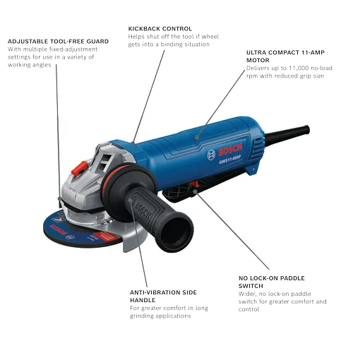What is a Grinder Power Tool Used for: Essential Uses Explained