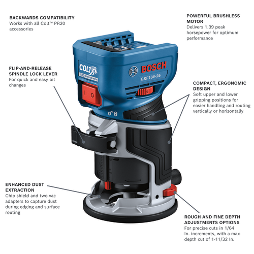 GKF18V-25N New Products
