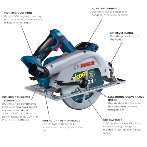 GKS18V-25N Cordless Circular Saws