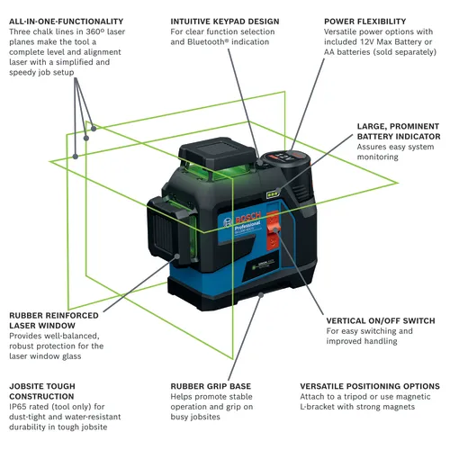 Bosch GLL330-42CG Professional Green Laser with features: 360° laser planes, Bluetooth® indication, 12V Max Battery, AA batteries options, rubber reinforced laser window, and vertical on/off switch.