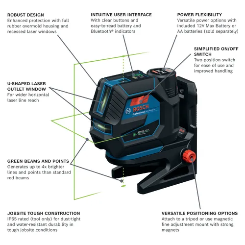 Bosch Professional GCL165-82CG Green Laser with "GREEN LASER Technology", U-shaped laser outlet window, and "SIMPLIFIED ON/OFF SWITCH".