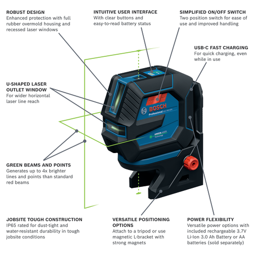 GCL165-42GL Combination/Point Alignment Lasers