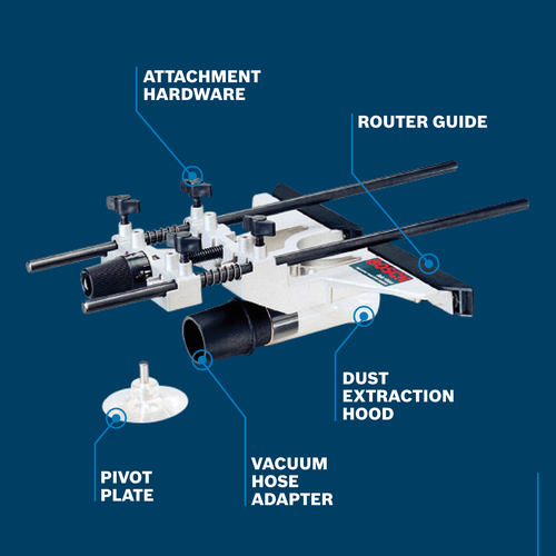 RA1054 Router Attachments, Palm Routers