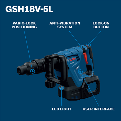 Bosch GSH18V-5L hammer drill with Vario-Lock positioning, anti-vibration system, Lock-On button, LED light and User Interface.