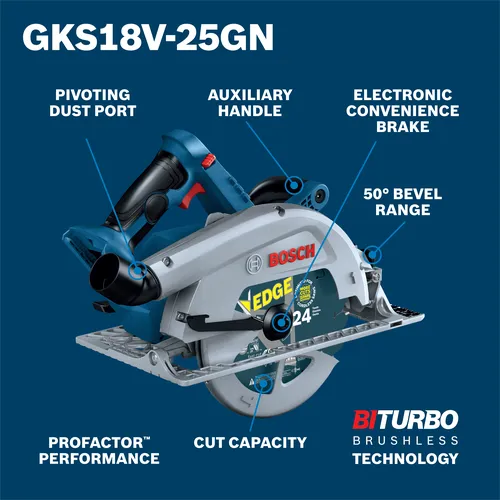 Bosch GKS18V-25GN circular saw, featuring pivoting dust port, auxiliary handle, electronic convenience brake, 50° bevel range, PROFACTOR™ performance, cut capacity, and BITURBO brushless technology.