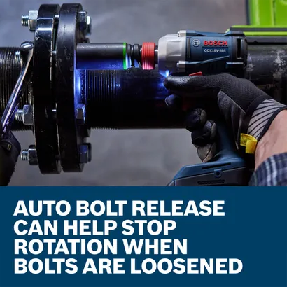 Bosch power tool product application images showcasing the main features of the tool.