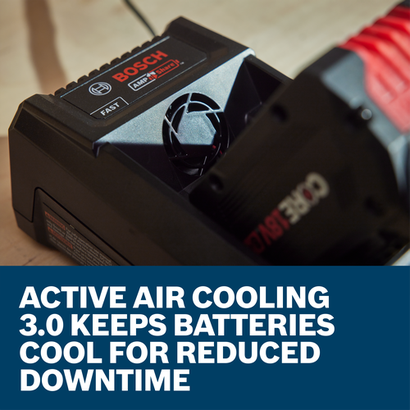 Bosch power tool product application images showcasing the main features of the tool.