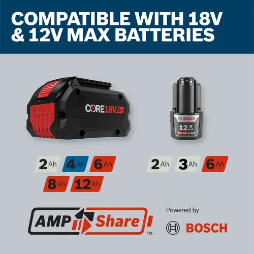 Bosch power tool battery image showcasing compatible Ah Bosch battery models with the tool.