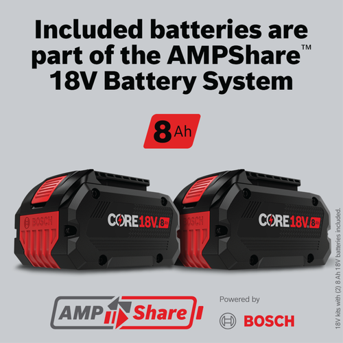 Included two 8 Ah batteries are part of the AMPShare 18V Battery System showing two batteries, the Bosch and AMPShare logo.
