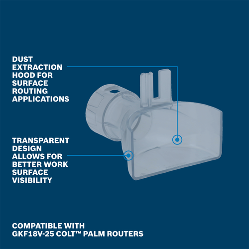 A graphic of Bosch RA1132 Edge Routing Dust Extraction Hood Walkaround calling out features and benefits on blue background.