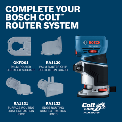 A graphic of Bosch GKF18V-25 18V Brushless Colt™ Palm Router complete system showing a router and four available attachments.