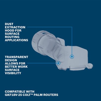 A graphic of Bosch RA1131 Surface Routing Dust Extraction Hood Walkaround showing features and benefits on blue background.