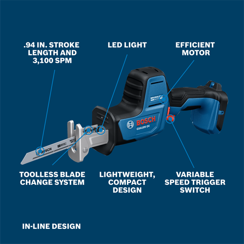 A walkaround image of the Bosch GSA18V-24 18V Compact Reciprocating Saw displaying its features.