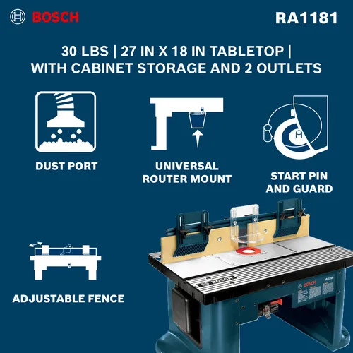 The Bosch RA1181 Benchtop Router Table with product information and features.