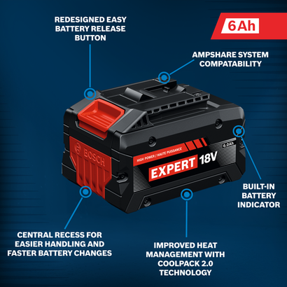 The Bosch EXBA18V-60 EXPERT 18V Lithium-Ion 6 Ah High Power Battery on a walkaround image.