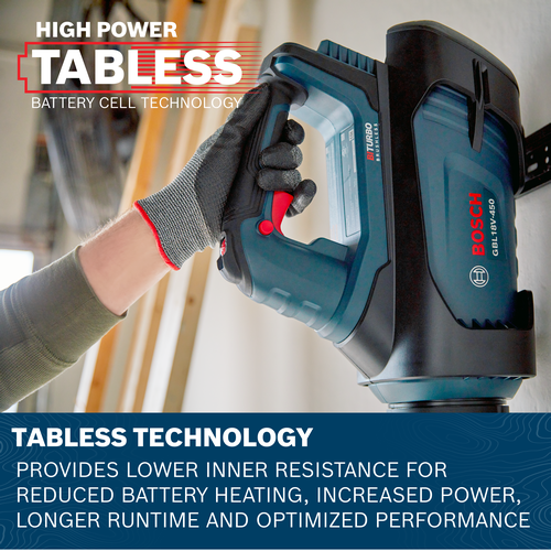 Image of worker using the GBL18V-450N18X Bosch GBL18V-450N18 PROFACTOR™ 18V Blower (Kit).