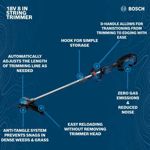 The image of Bosch GRT18V-40N 18V Brushless String Trimmer product in a walkaround view.
