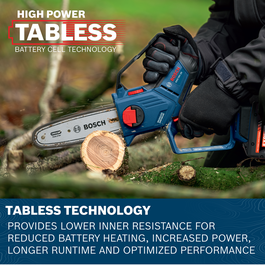 Image of worker using the Bosch GKE18V-20N14X 18V Cordless Pruning Saw Kit to cut a branch in the forest.