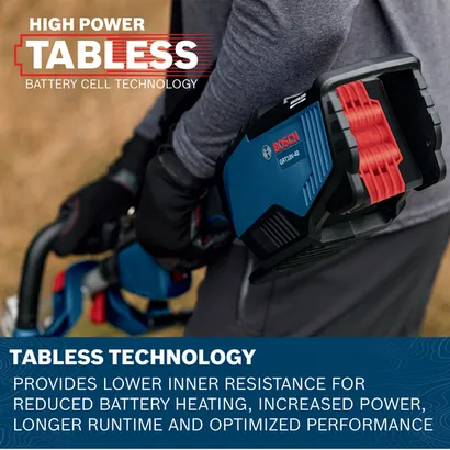 Image of worker using the Bosch GRT18V-40N18X 18V String Trimmer Kit w/ 8Ah Battery & 12V/18V Charger.