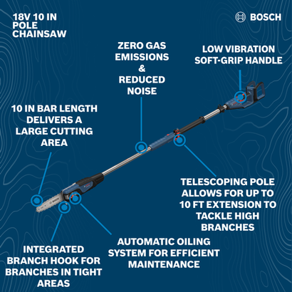 Image of Bosch GKE18V-25TPN 18V 10 In. Pole Chainsaw product on a walkaround view.