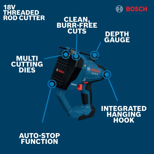 Image of Bosch GGC18V-12N 18V Threaded Rod Cutter on a walkaround view.