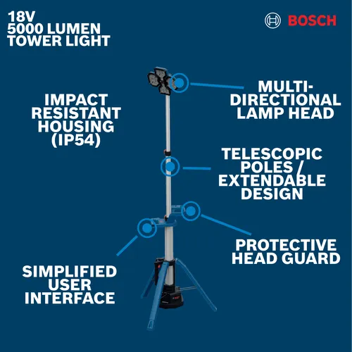 Image of Bosch GLT18V-5000N 18V Tower Light on a walkaround view.