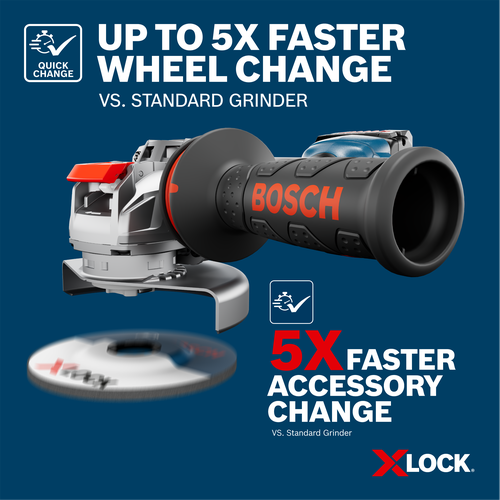 Image showing the accessory change is 5x faster vs the standard grinder.