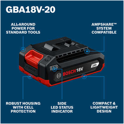 Walkaround Image of Bosch GBA18V-20 18V Lithium-Ion 2 Ah Battery on a blue background.