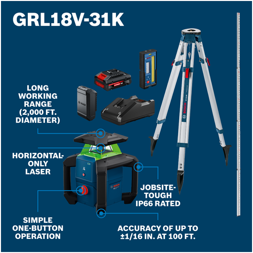 GRL18V-31K New Products