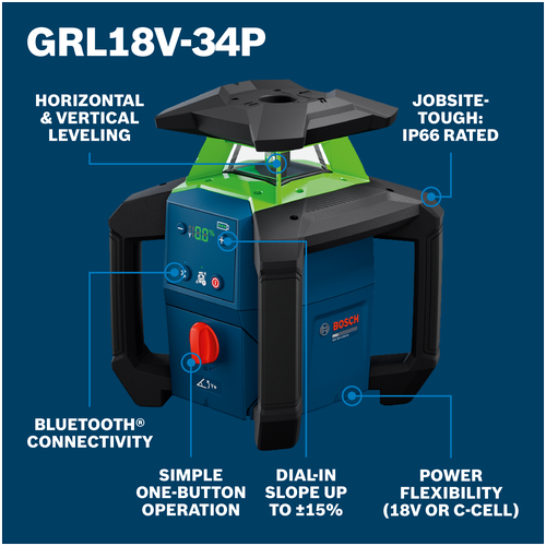 GRL18V-34P New Products